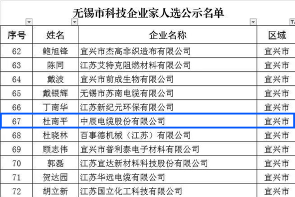 williamhill������ϣ��(����)Ψһ���Ĺٷ���վ-Official website