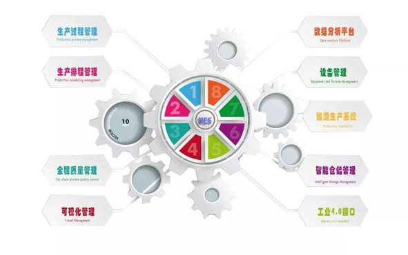 williamhill·威廉希尔(足球)唯一中文官方网站-Official website