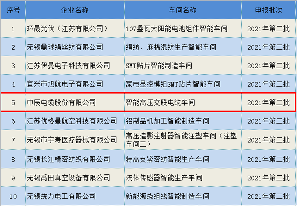 williamhill������ϣ��(����)Ψһ���Ĺٷ���վ-Official website